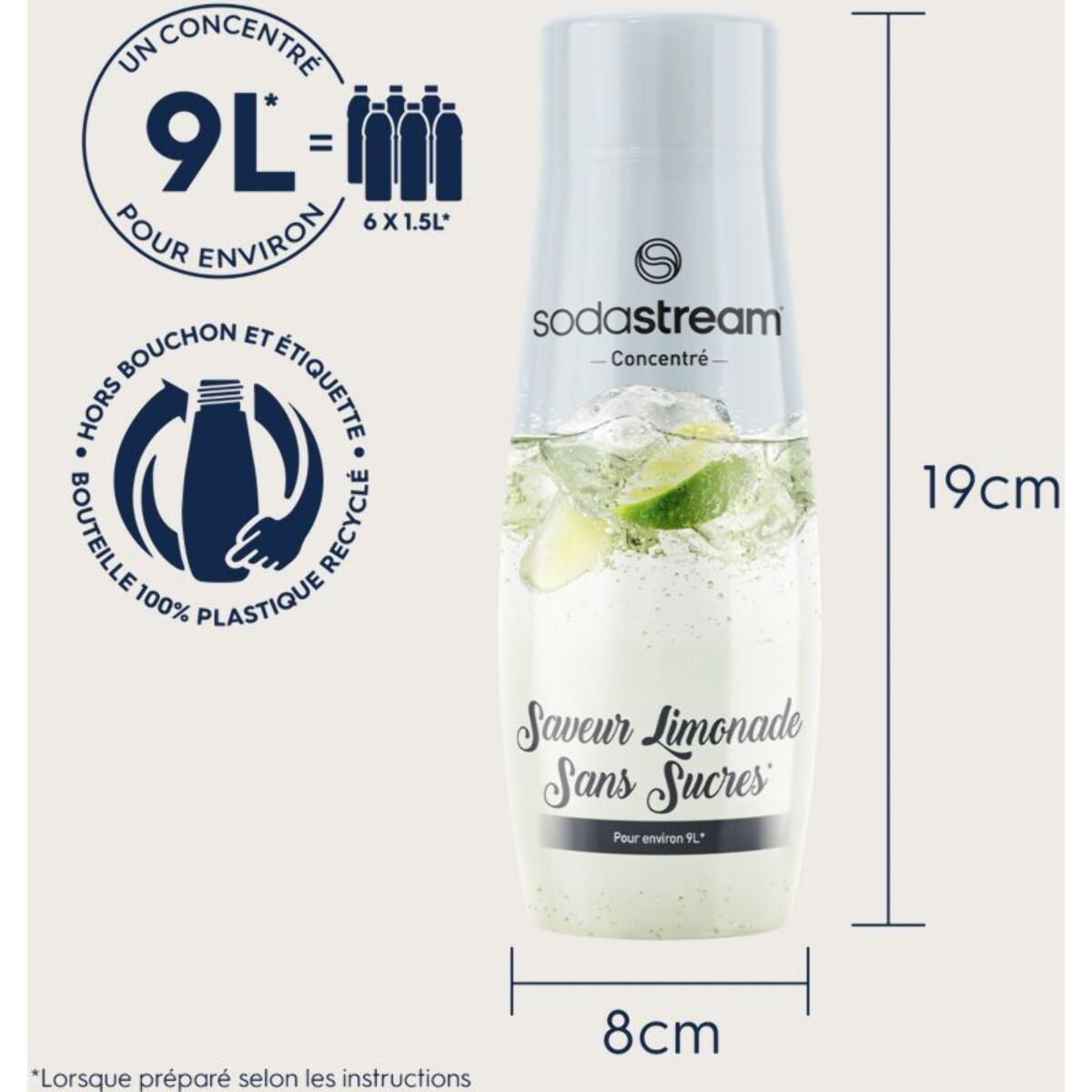 Concentré SODASTREAM LIMONADE SANS SUCRES 440ml