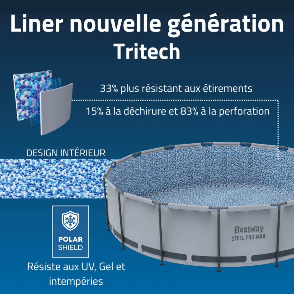 Bestway Piscine hors sol tubulaire ronde Bestway Steel Pro Max 366 x 100 cm gris clair sans accessoires