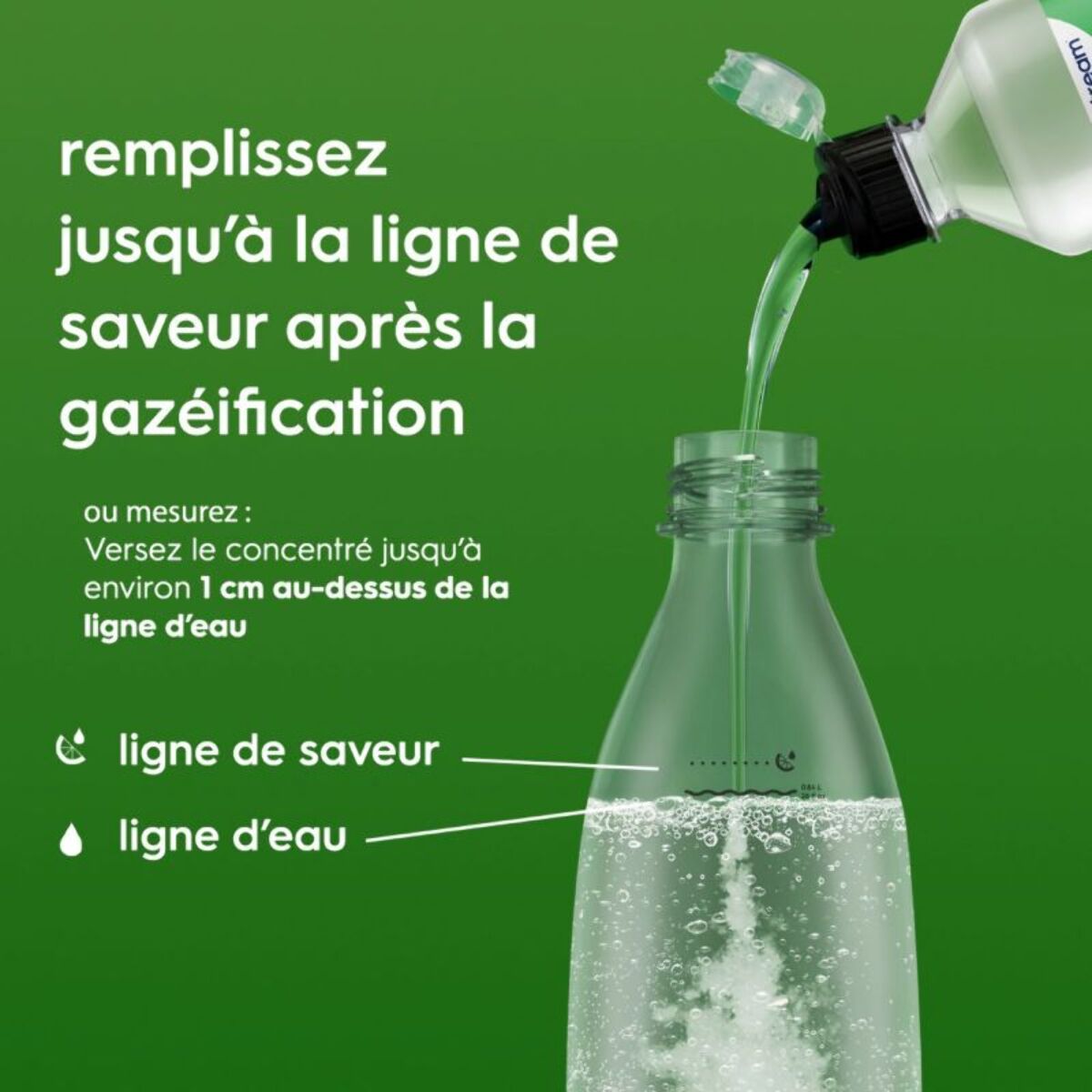 Concentré SODASTREAM 7UP 440ml