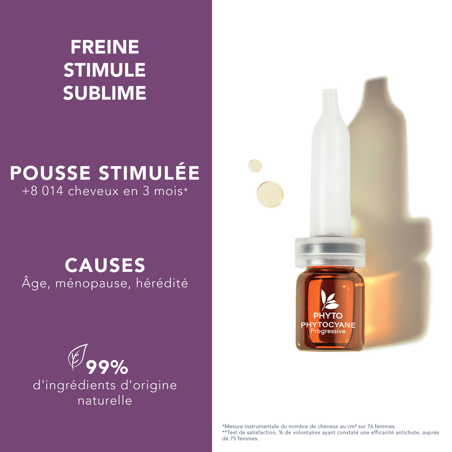 Phytocyane - Traitement Antichute Femme - Chute Progressive 12 ml