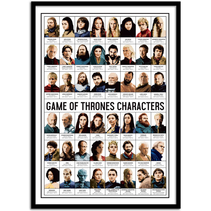 Affiche - Game of Thrones Characters - Olivier Bourdereau