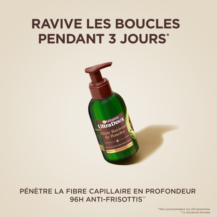 Lot de 6 - Garnier Ultra Doux Pure Huile d'Avocat & Beurre de Karité Elixir Raviveur de Boucles 120ml