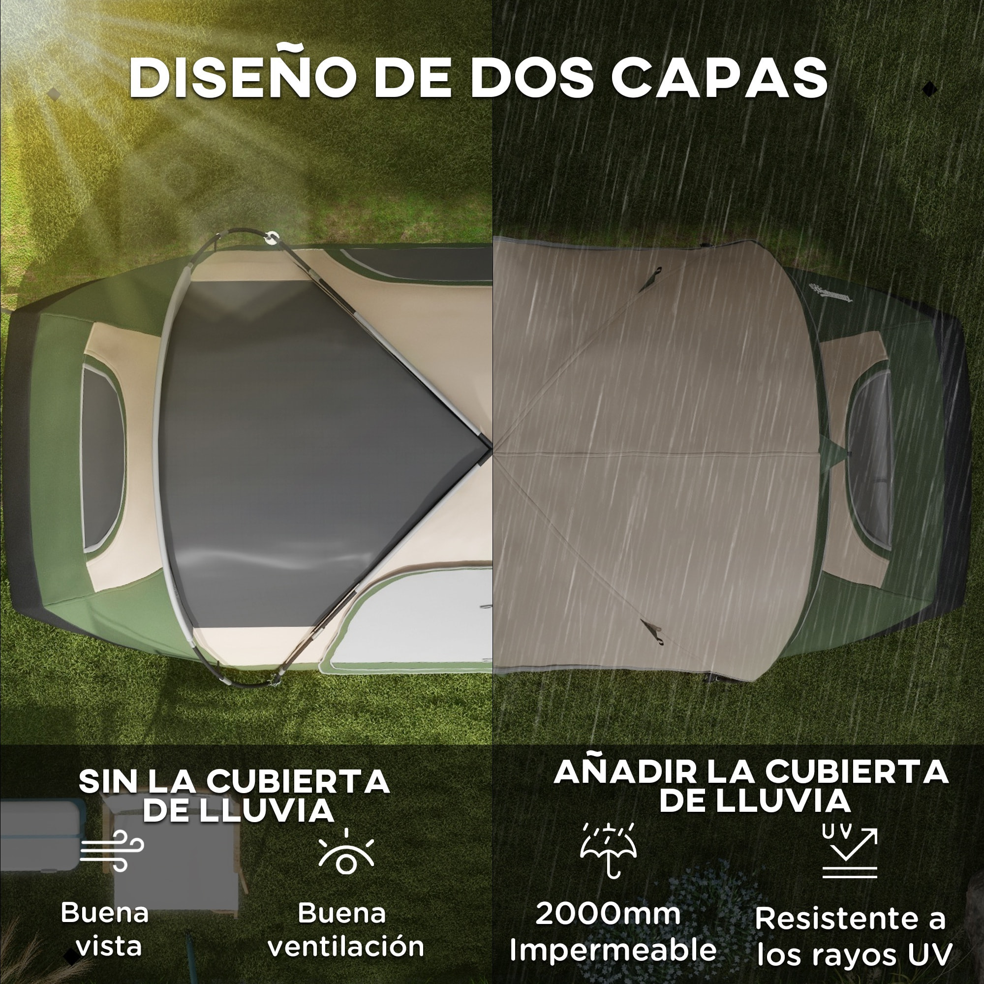 Tienda de Campaña Familiar para 6-8 Personas Tienda de Camping Plegable con 2 Habitaciones y Bolsa de Transporte Impermeable para Senderismo 450x215x180 cm Verde Oliva y Marrón Claro