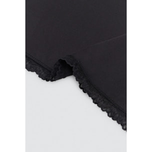Confezione da 3 slip semplici e semplici