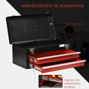 Caja de Herramientas de Acero con 2 Cajones Tapa Abatible Bandeja Superior Cierres Metálicos y Asa Maletín de Herramientas Portátil para Taller Bricolaje Hogar 46x24x22 cm Negro