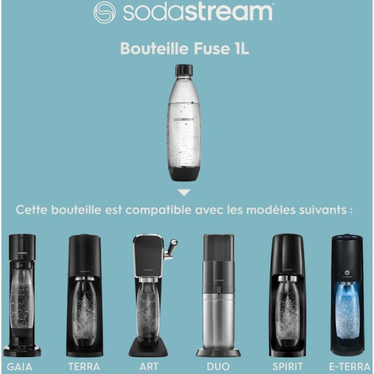 Bouteille SODASTREAM Pack 2 bouteilles 1L Lave-Vaisselle fuse