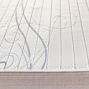 Colchón Viscoelástico 14cm Antiácaros Firmeza alta XFRESH · ROYAL SLEEP