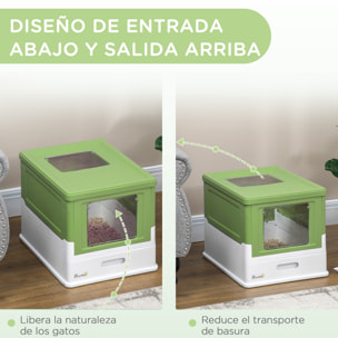 Arenero Cubierto para Gatos Bandeja Higiénica Desmontable con Entrada Frontal y Salida Superior con Pala Incluida para Gatos de hasta 5kg 47,5x35,5x36,7 cm Verde Aguacate y Blanco