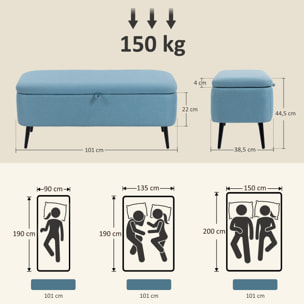 Puff Almacenaje Banco Almacenaje Tapizado en Lino Sintético con Tapa Abatible y Patas de Acero para Dormitorio Salón Entrada Carga 150 kg 101x38,5x44,5 cm Azul Claro