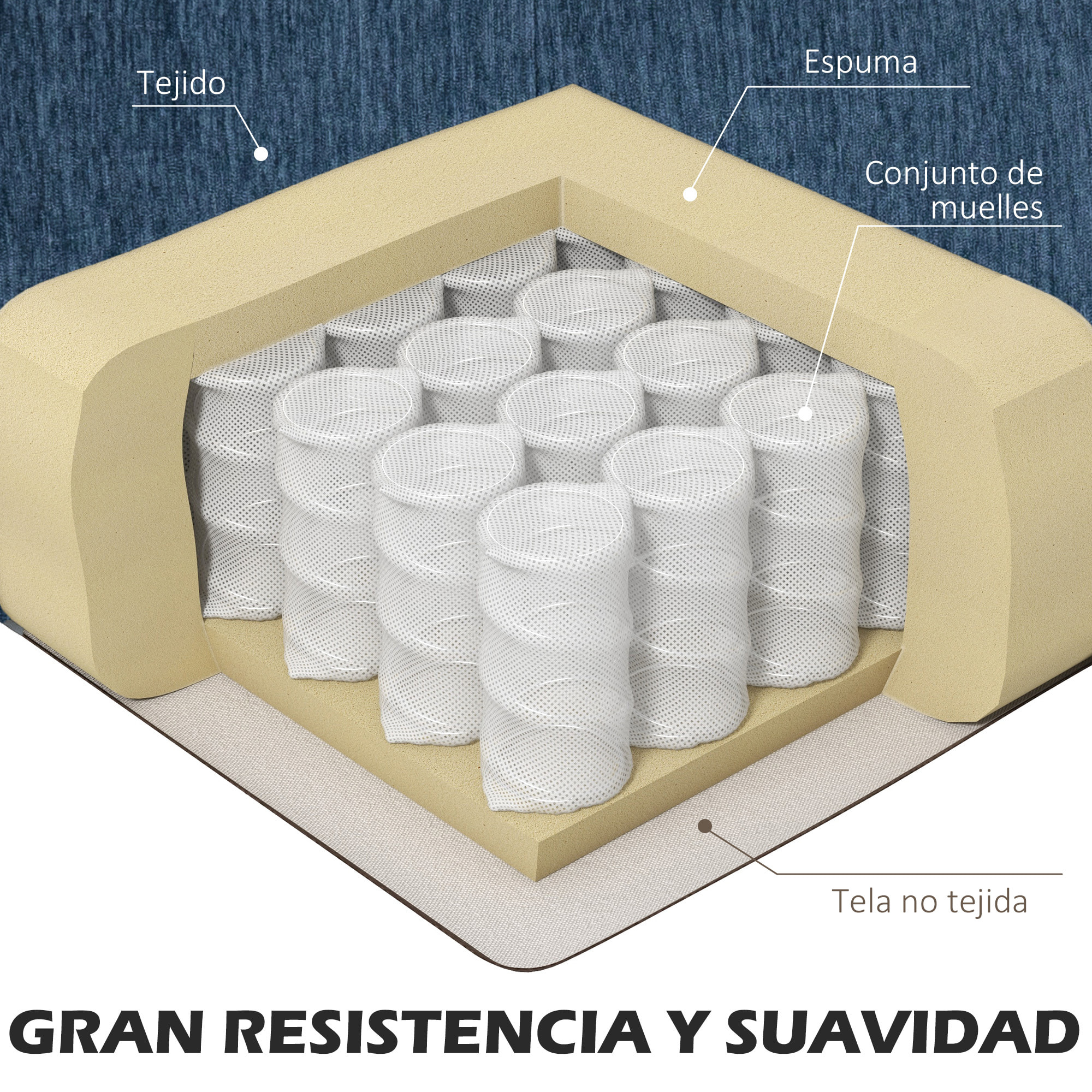 Sofá Esquinero Sofá en Forma de L Tapizado en Poliéster Chaise Longue Reversible con 3 Cojines para Salón Carga 180 kg 186x130x84 cm Azul