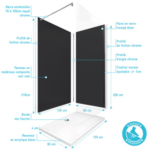 Pack Douche a l'Italienne 90x120 - Kit Panneaux Muraux Noir/Chrome + Receveur + Paroi 6 mm