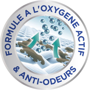 Détachant textile DR BECKMANN détachante Tissus d'ameublement 400mL