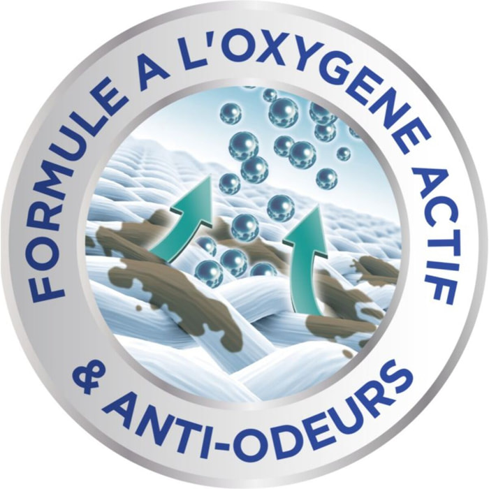 Détachant textile DR BECKMANN détachante Tissus d'ameublement 400mL