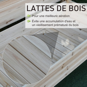 Jardinière sur pieds carré potager 2 étages dim. 115L x 114l x 76H cm inserts d'irrigation bois sapin naturel