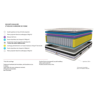 MATELAS Versailles - 2 Places