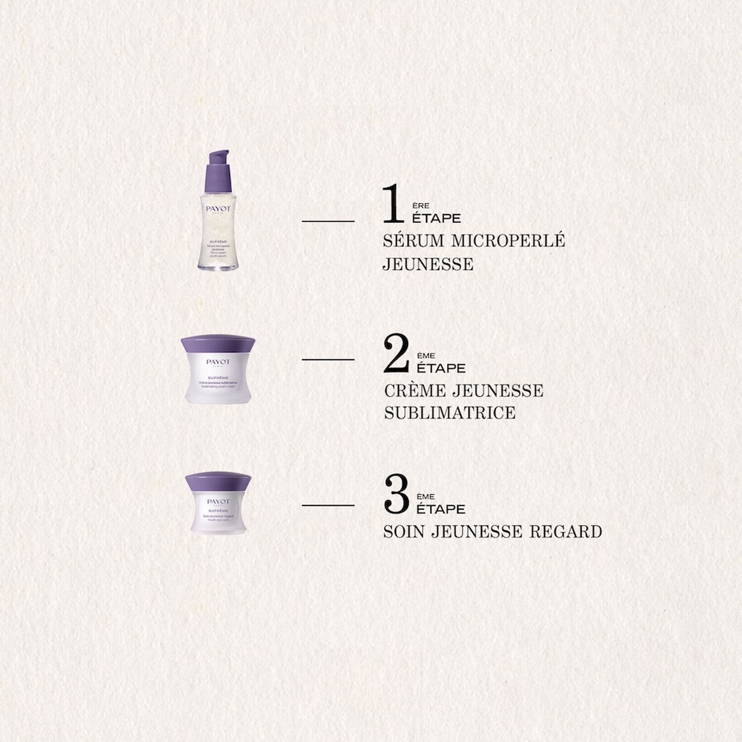 Suprême - Crème Jeunesse Sublimatrice 50 ml