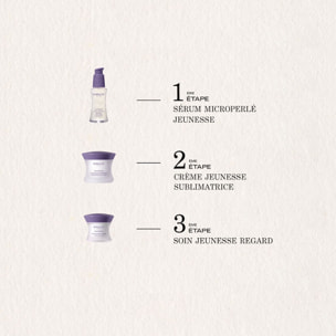 Suprême - Crème Jeunesse Sublimatrice 50 ml