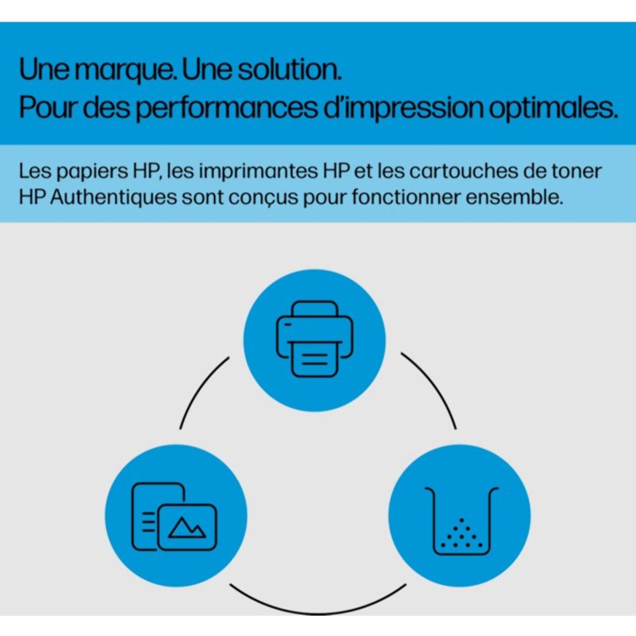 Toner HP 207A Jaune