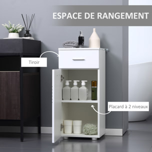 Meuble bas de salle de bain placard porte avec étagère tiroir coulissant panneaux particules blanc