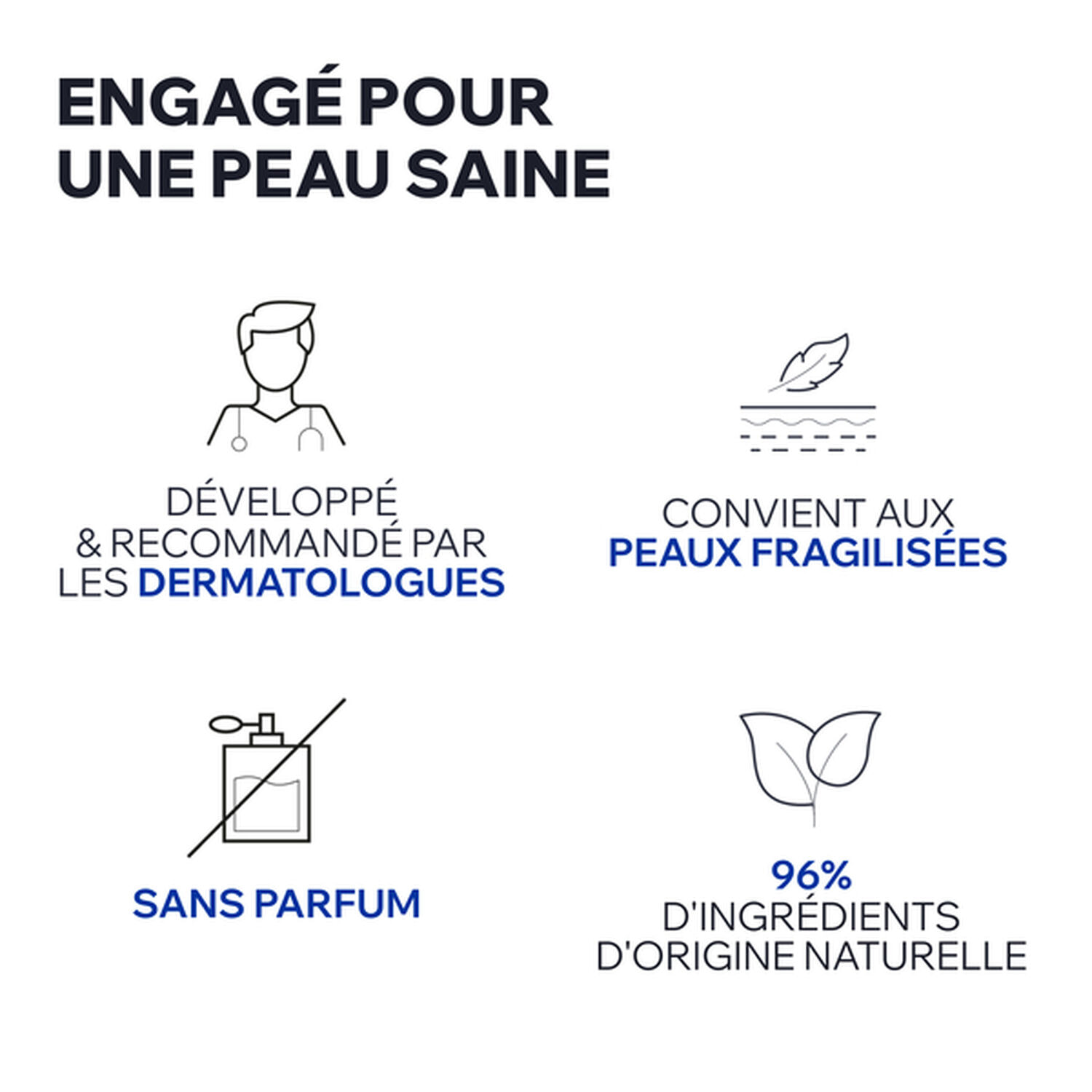 CICA DAILY - Concentré de Crème Réparateur 50 ml