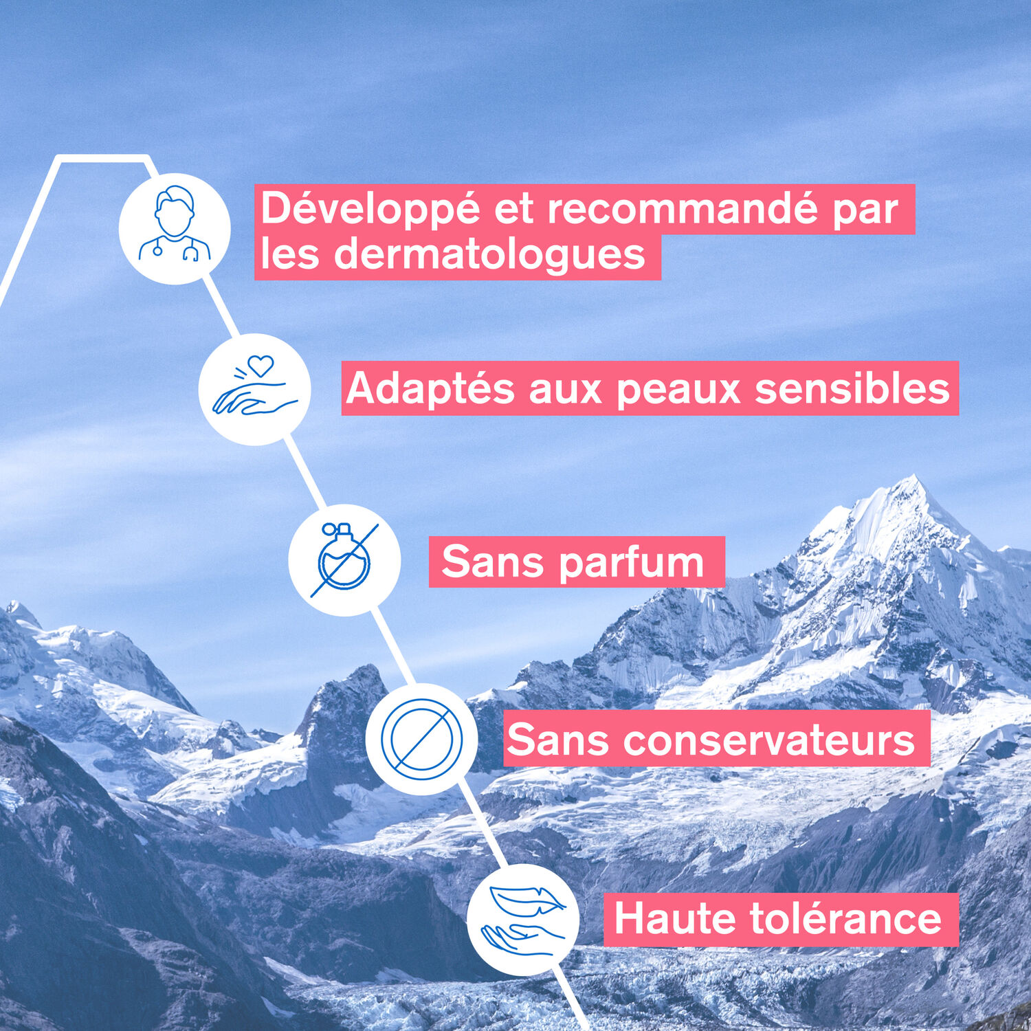 TOLEDERM - Control Soin calmant intensif 40ml