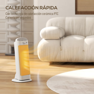 Calefactor Eléctrico Bajo Consumo, 2000W PTC, con 4 Modos, Termostato Regulable, Oscilación de 55°, Protección contra Vuelcos y Sobrecalentamiento para 15Ã£Å½Â¡ en Dormitorio, Blanco