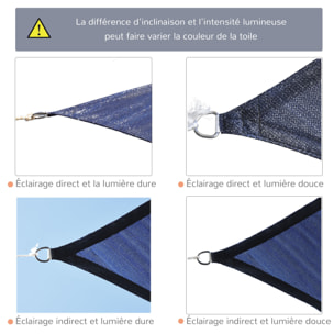 Voile d'ombrage rectangulaire anti-UV HDPE 4L x 3l m bleu