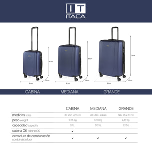 Maleta Itaca Tiber Set De 2 Unidades Azul Marino-Antracita