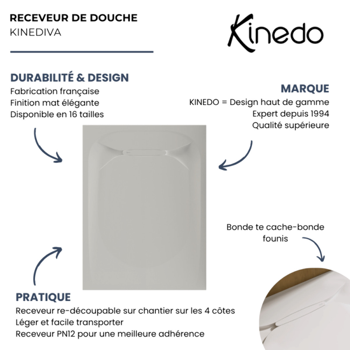 Receveur de douche KINEDO Kinediva blanc
