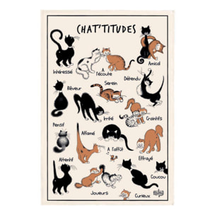 Torchon Dubout Chat'tiudes