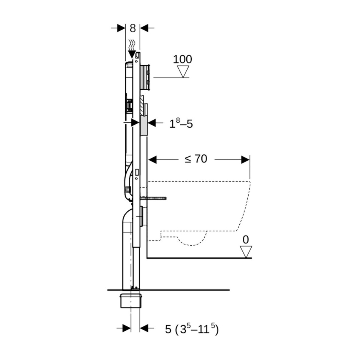 Duofix Bâti-support extra-plat 114 cm UP720, gain de place, avec réservoir à encastrer Sigma 8 cm (111.796.00.1)