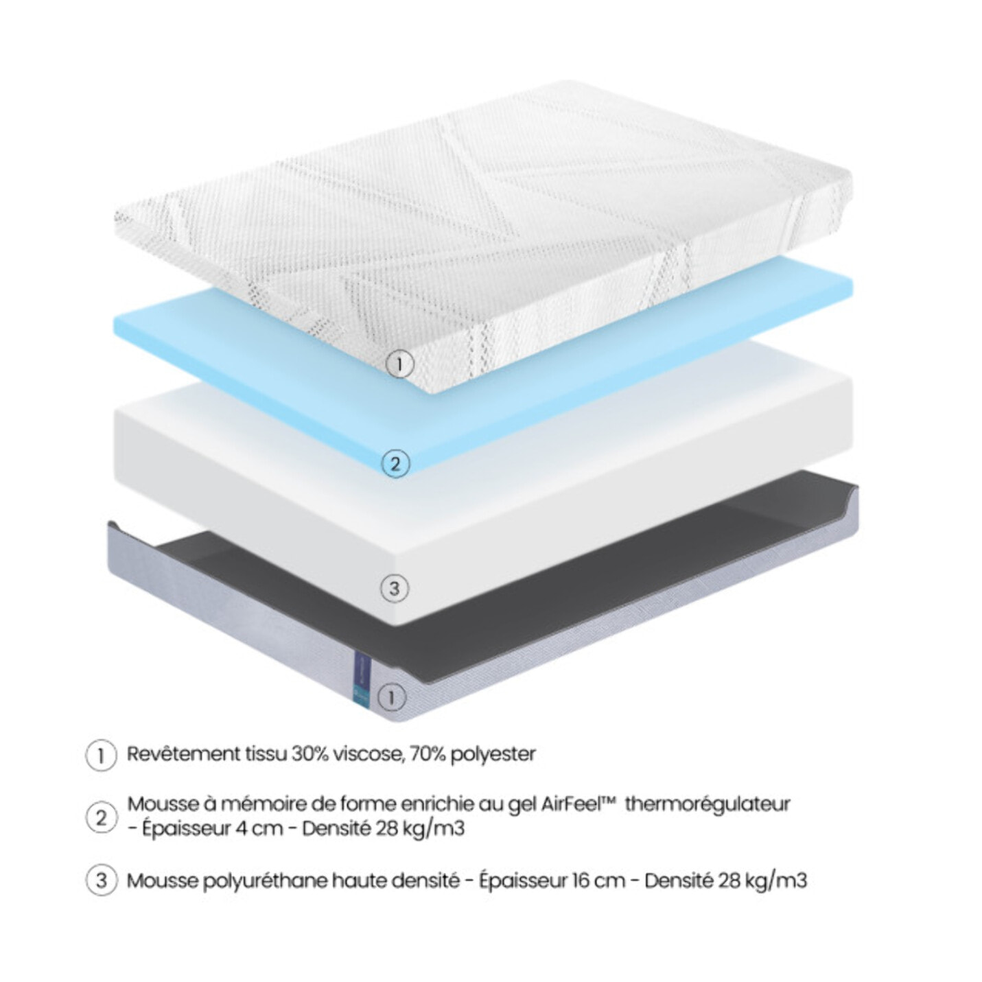 Matelas à mémoire de forme 180 x 200 cm gel thermorégulateur – SUPREME