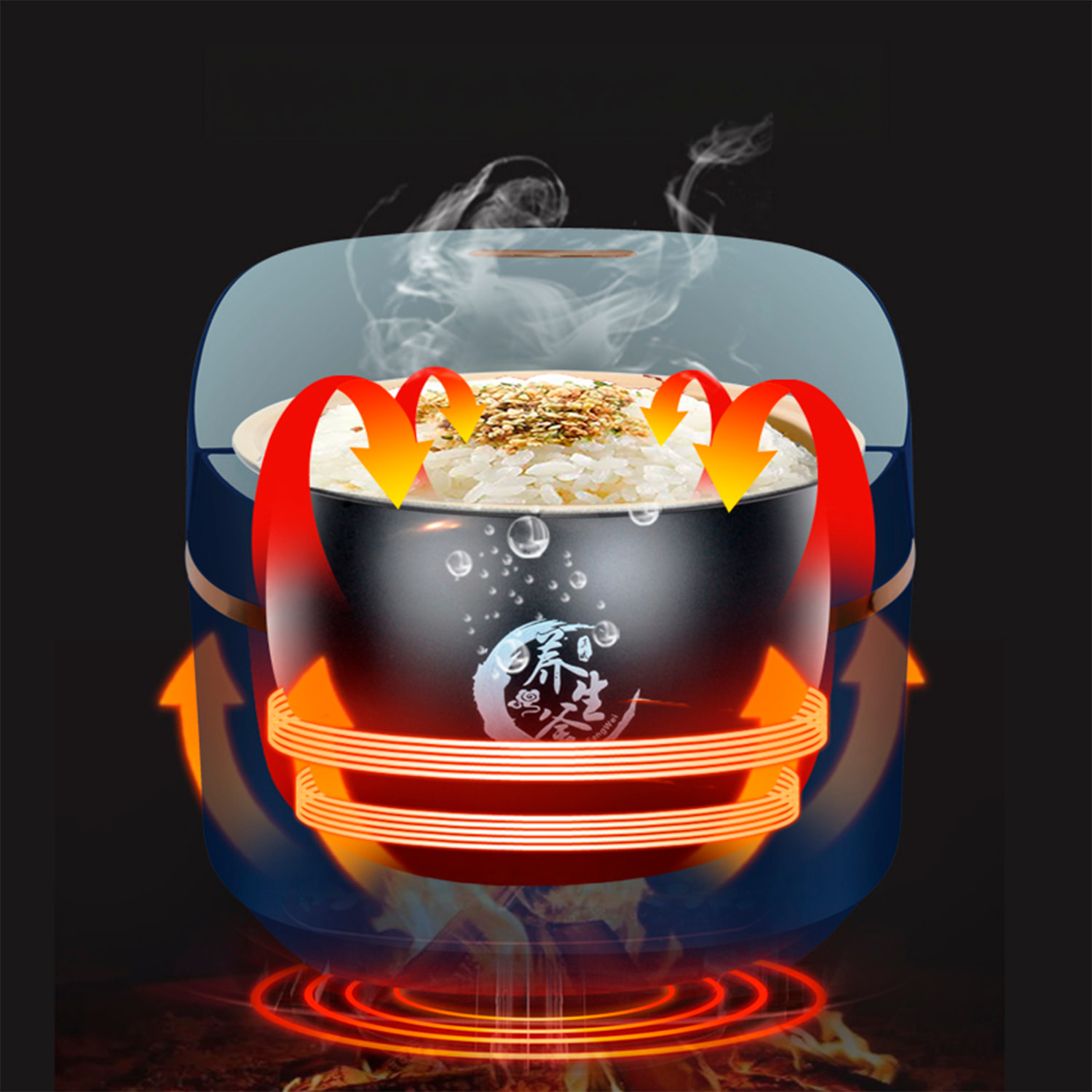 Cuociriso elettrico a calore tridimensionale e 900W. Funzioni e programmi di cottura preimpostati. Ciotola antiaderente a 5 strati con capacità di 5L.