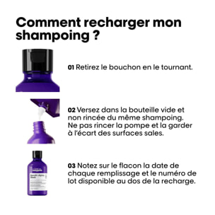 Keratin Alpha Sleek - Recharge Shampooing Disciplinant à la Kératine