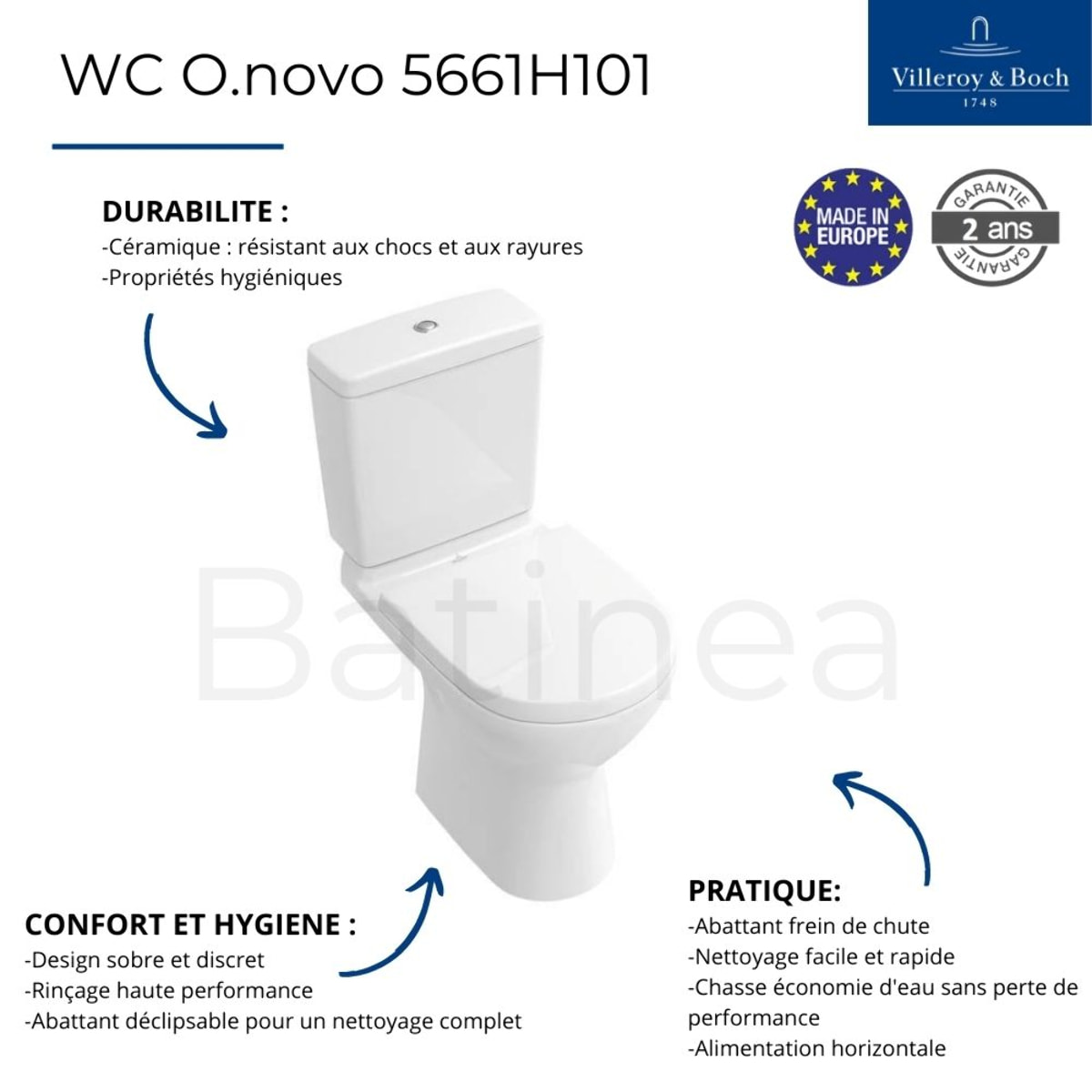 WC à poser O.novo avec abattant frein de chute déclipsable