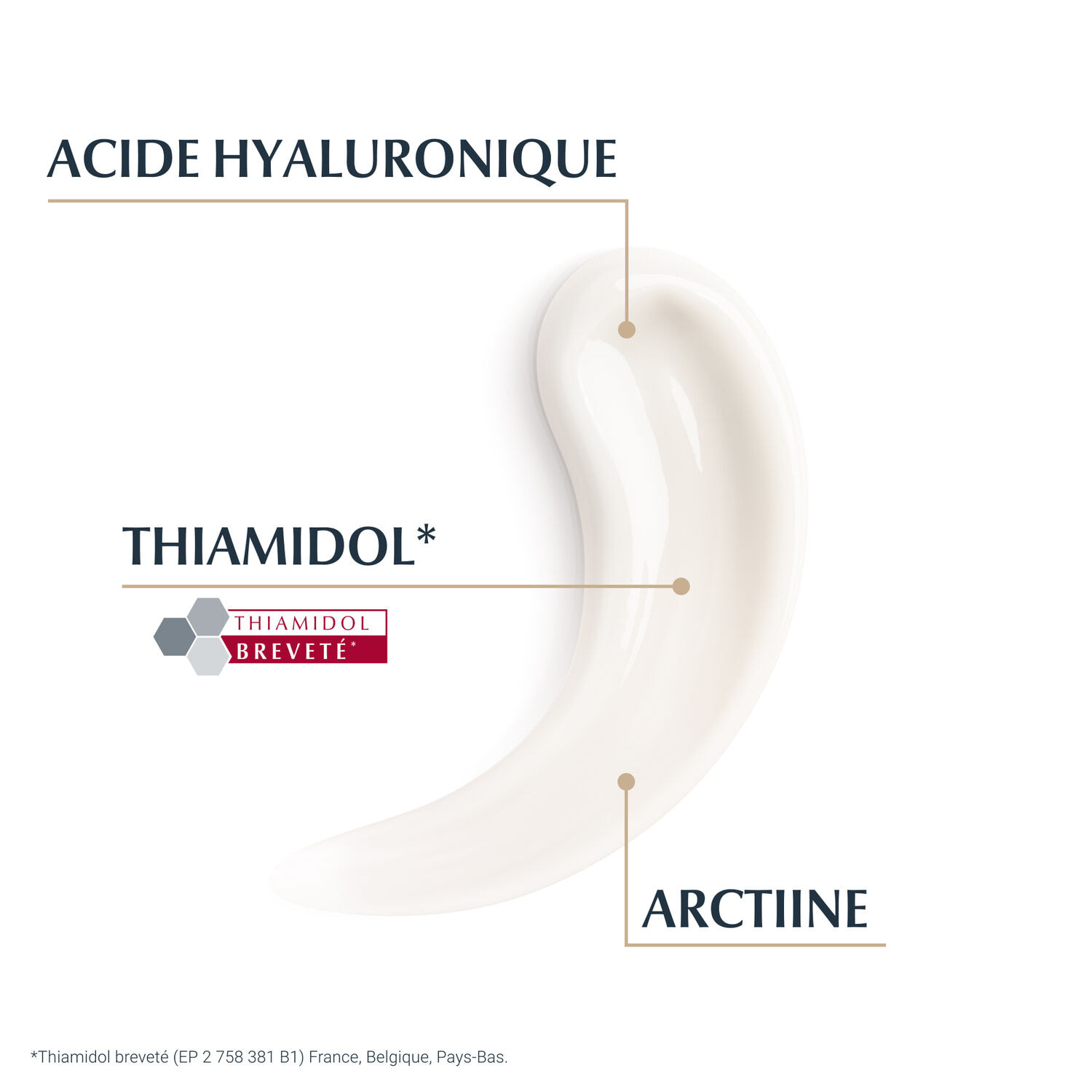 HYALURON-FILLER + ELASTICITY - Crème Corps Anti-Age et Anti-Taches 200 ml