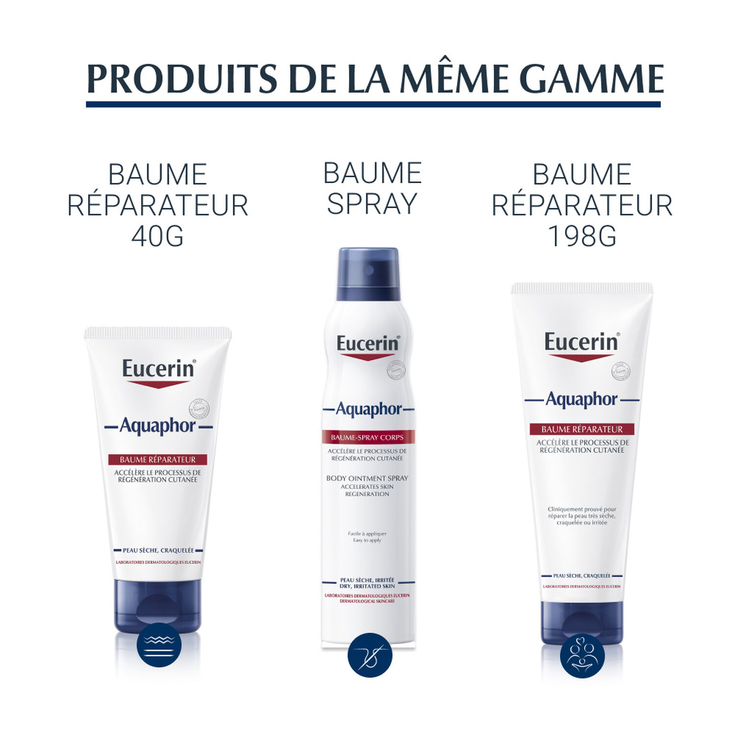 Aquaphor - Réparateur Lèvres SOS 10 ml