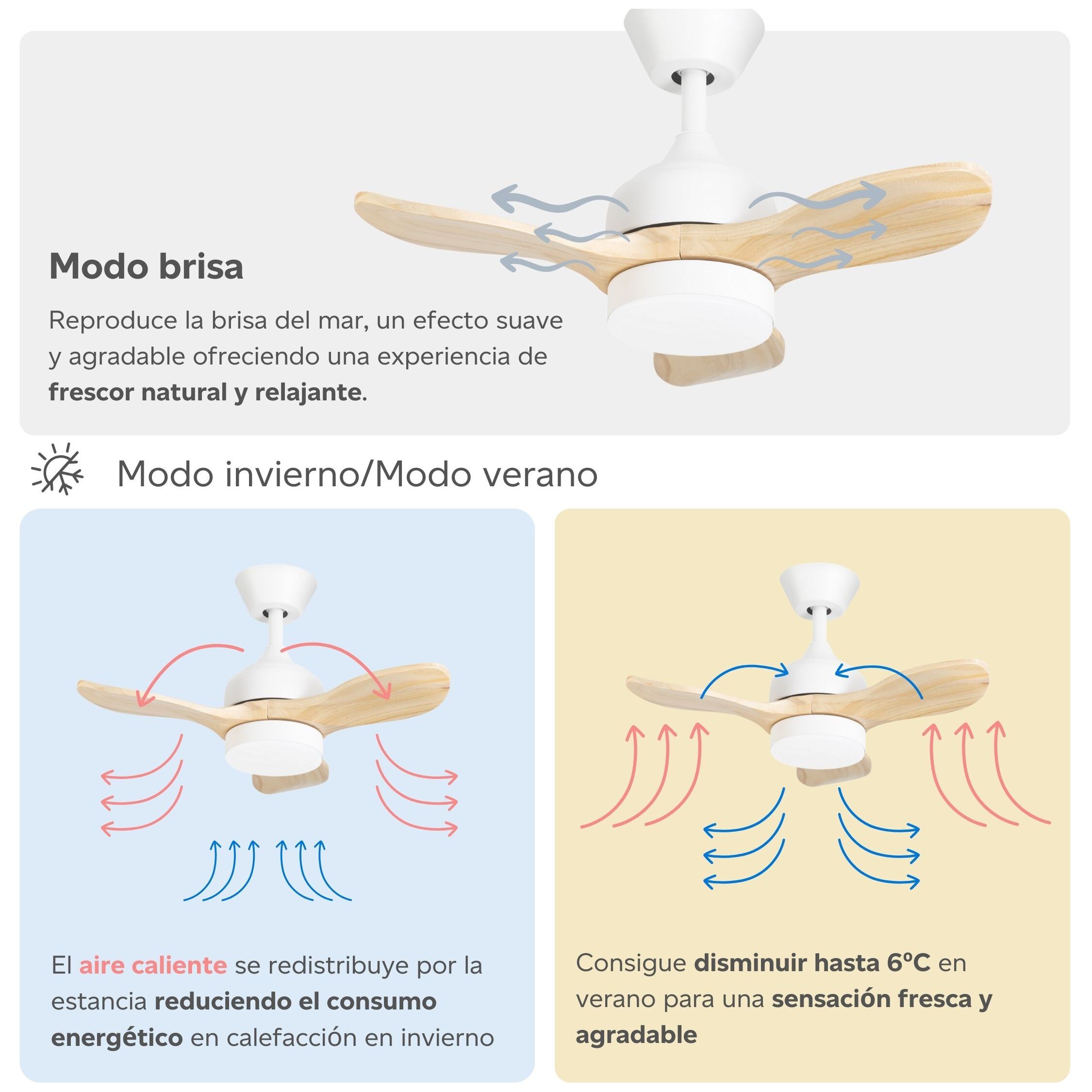 Calar ventilador con selector de temperatura en color blanco y las palas de madera Ø 750 mm