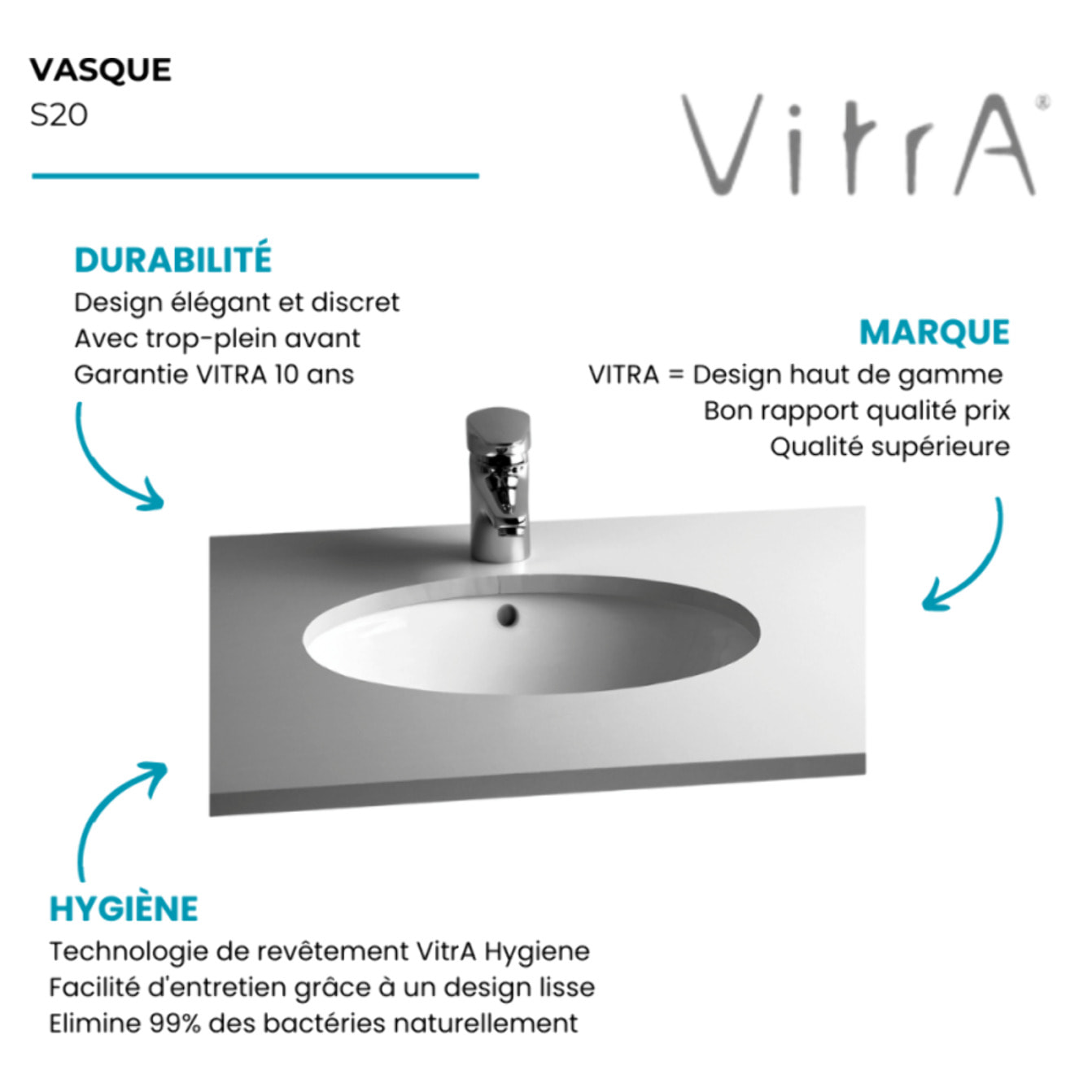 Vasque à encastrer par le dessous S20 42 cm