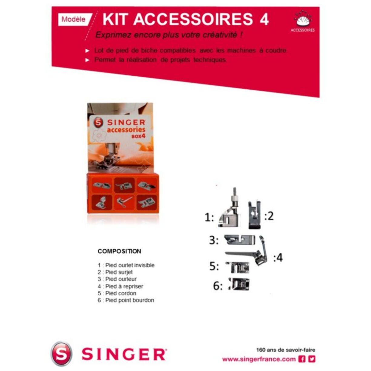 Kit Box4