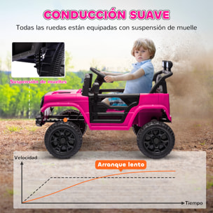 Coche Eléctrico para Niños de +3 Años Coche Eléctrico Infantil de Batería 12V con Mando a Distancia Velocidad Ajustable USB Faros Bocina Rosa Fucsia