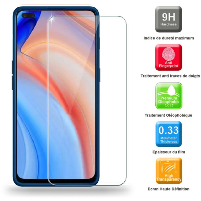 Coque IBROZ Oppo Reno 4 Coque bleu + Verre trempé