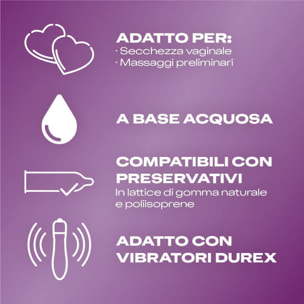 2x Preservativi Durex Sync con Forma Easy-On Stimolante e Ritardante 2 Confezioni da 10 Profilattici + Durex Massage 2in1 con Aloe Vera Gel Massaggi e Lubrificante Intimo Lenitivo 200ml