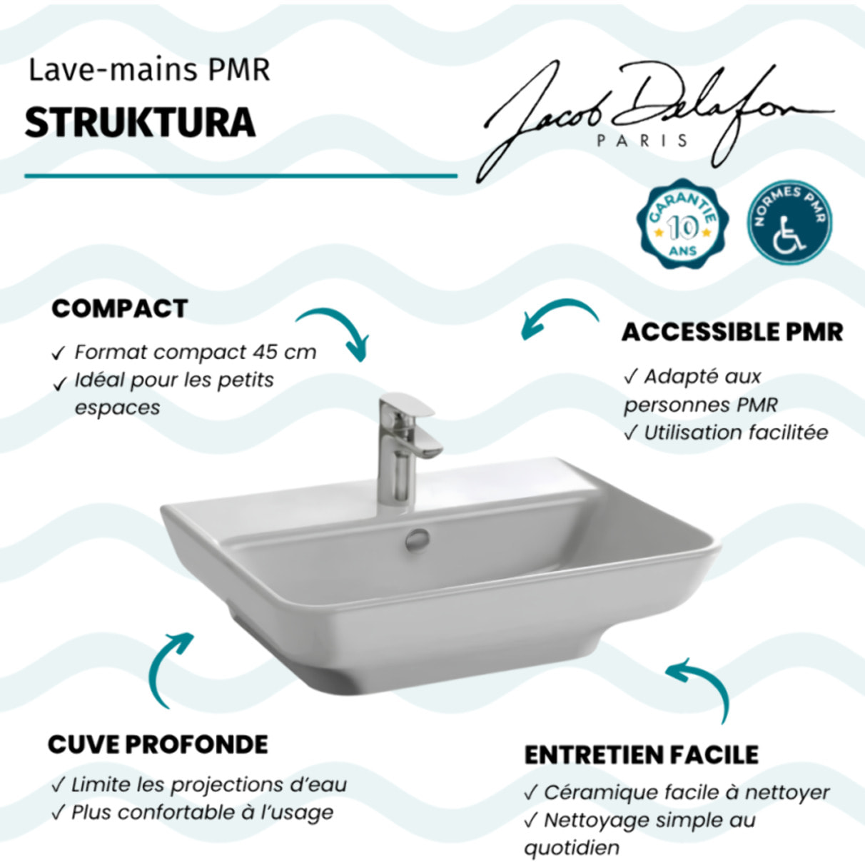 Lavabo PMR Struktura meulé, Blanc