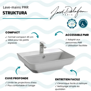 Lavabo PMR Struktura meulé, Blanc