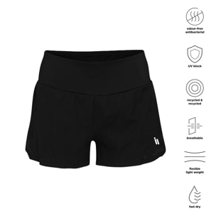 Shorts iwalk SprintPro Shorts women en color Negro
