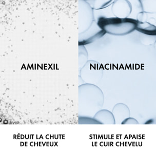 Dercos Technique Energy+ - Shampooing Anti-chute à l'Aminexil