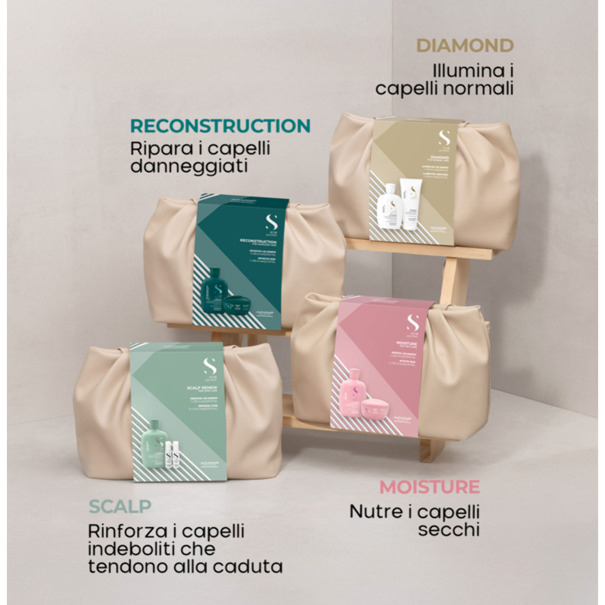 ALFAPARF MILANO Set Semi Di Lino Scalp Renew Energizing Shampoo 250ml + Lotion 24x10ml + Pochette Omaggio