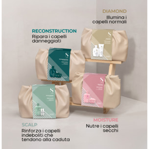 ALFAPARF MILANO Set Semi Di Lino Scalp Renew Energizing Shampoo 250ml + Lotion 24x10ml + Pochette Omaggio