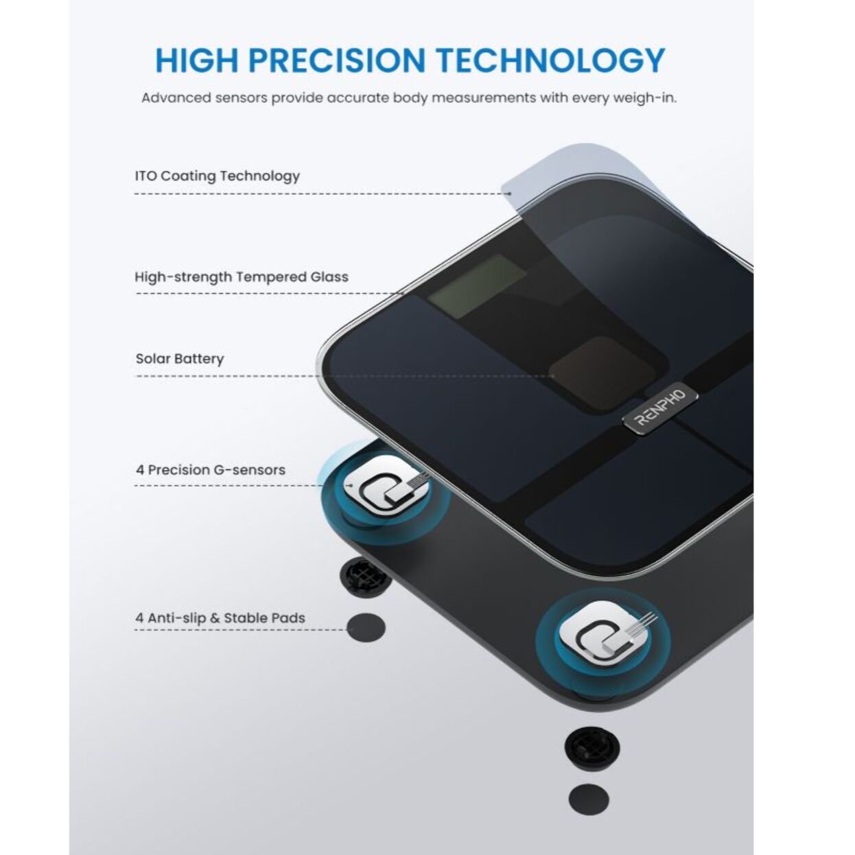 Pèse personne connecté RENPHO Connectee Elis Solar 2 A020